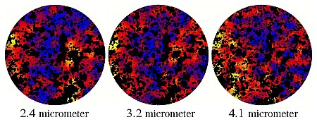 Fig.2