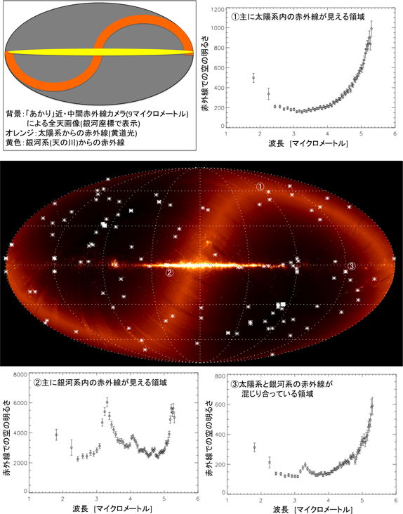 Fig.1